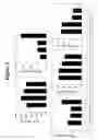 Fig. 04 - Method of determining cytokine dosage for improving myelosuppressive state
