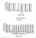 Fig. 09 - Selective killing of cells by activation of double-stranded RNA dependent protein kinase-PKR