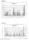Fig. 08 - Cd4+ human papillomavirus (hpv) epitopes