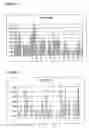 Fig. 09 - Cd4+ human papillomavirus (hpv) epitopes