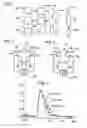 Fig. 02 - Flow rate control