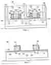 Fig. 02 - Method to obtain fully silicided poly gate