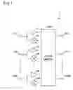 Fig. 02 - Integrated circuit device and low noise block down converter including same