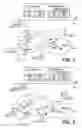 Fig. 02 - Positioning of mobile wireless terminal