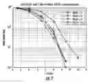 Fig. 09 - Wireless Communications Device Including a Joint Space-Time Optimum Filter (JSTOF) Using Cholesky and Eigenvalue Decompositions