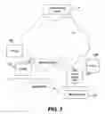 Fig. 03 - Methods and apparatus for optimizations in 3GPP2 networks using mobile IPv6