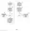 Fig. 04 - Methods and apparatus for optimizations in 3GPP2 networks using mobile IPv6