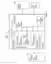 Fig. 02 - Remote site telecom equipment communication