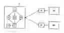 Fig. 02 - Mobile communication terminal for service type signaling
