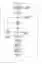 Fig. 02 - Apparatus, method and computer program product providing inclusion of local area information in broadcast messages and maintenance of radio access network black list
