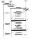 Fig. 01 - Periodic positioning method in mobile communications system
