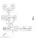 Fig. 02 - Architecture and implementation of closed user groups and limiting mobility in wireless networks