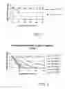 Fig. 02 - Cleaning and decontamination formula for surfaces contaminated with prion-infected material
