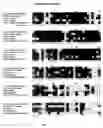 Fig. 02 - Human cathelicidin antimicrobial peptides
