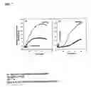 Fig. 08 - Human cathelicidin antimicrobial peptides