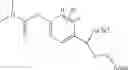 Fig. 07 - Benzylamine analogues