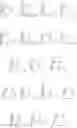 Fig. 08 - ACYLSULFAMIDE INHIBITORS OF FACTOR VIIa