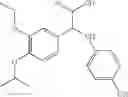 Fig. 68 - ACYLSULFAMIDE INHIBITORS OF FACTOR VIIa