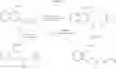 Fig. 197 - MCH receptor antagonists