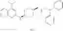 Fig. 320 - MCH receptor antagonists