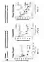 Fig. 02 - Dipeptide phenyl ethers