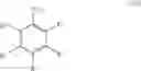 Fig. 09 - Process for the preparation of -substituted formamides
