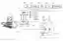 Fig. 01 - Tele-diagnostic device