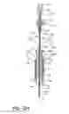 Fig. 18 - Dilator