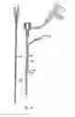 Fig. 61 - Dilator
