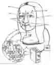 Fig. 01 - Human emulation robot system