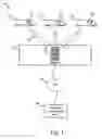 Fig. 02 - Apparatus, system, and method for improving engine development