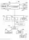 Fig. 01 - Driver activity and vehicle operation logging and reporting