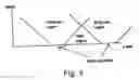 Fig. 04 - Path planning for mine countermeasures