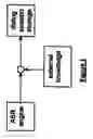 Fig. 02 - Incorporation of external knowledge in multimodal dialog systems