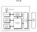 Fig. 03 - Method and apparatus for extending sound input and output