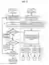 Fig. 05 - Method and apparatus for extending sound input and output