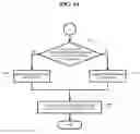 Fig. 06 - Method and apparatus for extending sound input and output