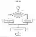 Fig. 07 - Method and apparatus for extending sound input and output