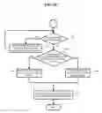 Fig. 08 - Method and apparatus for extending sound input and output