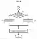 Fig. 09 - Method and apparatus for extending sound input and output