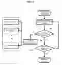 Fig. 11 - Method and apparatus for extending sound input and output