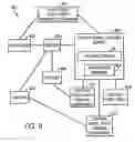 Fig. 09 - System and method for transactional hedging