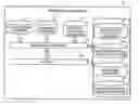 Fig. 01 - Predicting apparatus, predicting method, and computer product