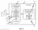 Fig. 06 - Restricting access to data based on data source rewriting
