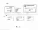 Fig. 06 - Methods and apparatuses to assemble, extract and deploy content from electronic documents