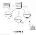 Fig. 02 - Data driven cultural customization