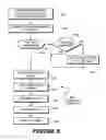 Fig. 07 - Data driven cultural customization