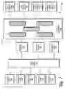 Fig. 02 - Dynamic configuration updating in a storage area network