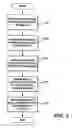 Fig. 04 - Secure electronic media distribution and presentation system