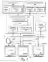 Fig. 02 - Intelligent default selection in an on-screen keyboard